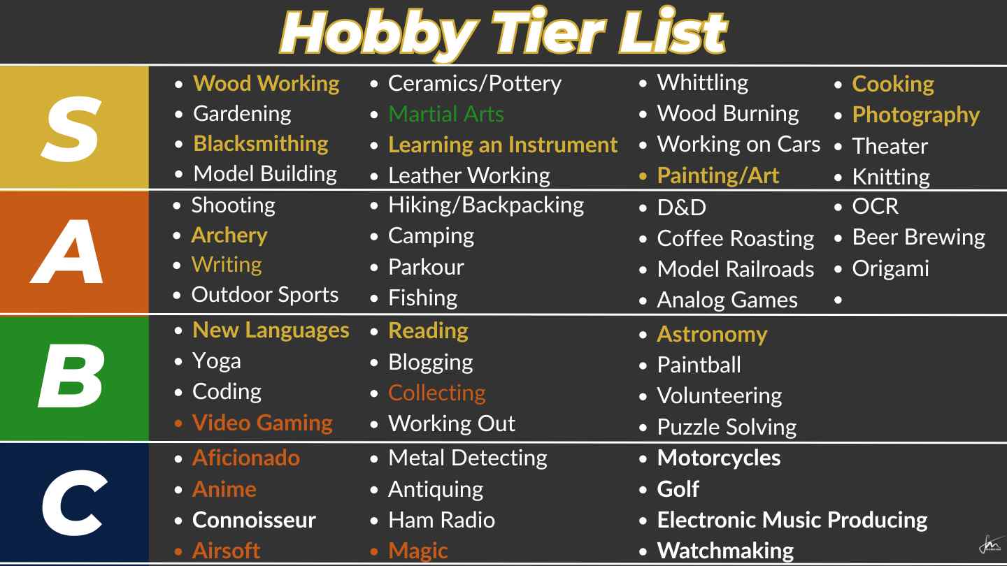 hobbies